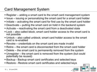 can smart cards be deactivated|key management .